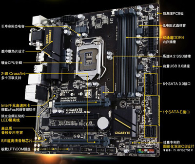 电脑DIY之:聊一下CPU跟主板的搭配,电脑DIY中的误区插图1 电脑DIY之:聊一下CPU跟主板的搭配,电脑DIY中的误区插图1