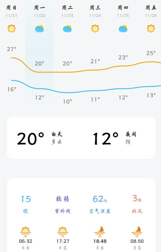天气早知道-几何天气v3.011GooglePlay64位谷歌版插图 天气早知道-几何天气v3.011GooglePlay64位谷歌版插图