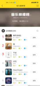 在线数字音乐平台-酷我音乐v10.6.6.1安卓专业版电脑DIY圈-电脑DIY,一个分享电脑DIY硬件,电脑软件,软件素材资源,各类教程的博客-鑫屿翔网络电脑DIY圈