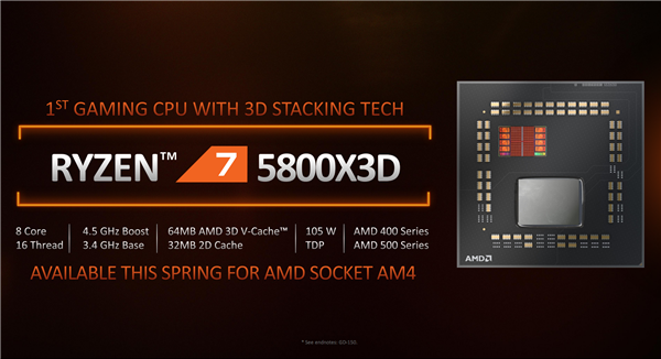 12代酷睿i9接招！AMD锐龙7 5800X3D售价约2800元：游戏性能大涨40%电脑DIY圈-电脑DIY,一个分享电脑DIY硬件,电脑软件,软件素材资源,各类教程的博客-鑫屿翔网络电脑DIY圈