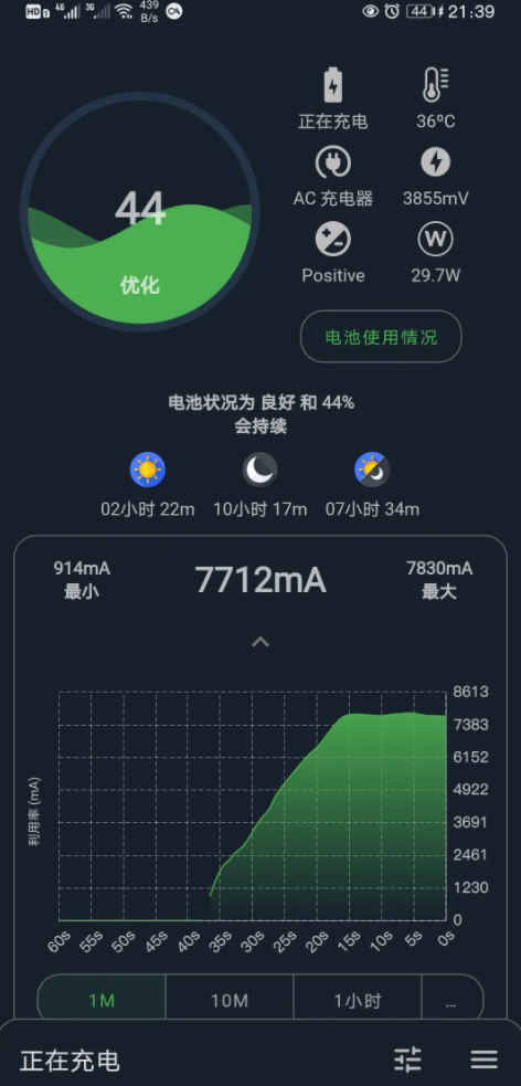 Battery Guru 2.1.1 Build 262 示电池使用情况信息，测量电池容量（mAh）电脑DIY圈-电脑DIY,一个分享电脑DIY硬件,电脑软件,软件素材资源,各类教程的博客-鑫屿翔网络电脑DIY圈