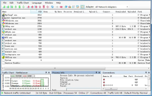 NetBalancer 11.2.1.3390 专业版设置您的 Internet 应用的网络带宽限制软件插图