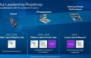 Intel 18A工艺提前半年量产！已经有代工客户了