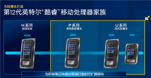 Intel 12代酷睿U系列花开两朵：轻松超越苹果M1电脑DIY圈-电脑DIY,一个分享电脑DIY硬件,电脑软件,软件素材资源,各类教程的博客-鑫屿翔网络电脑DIY圈