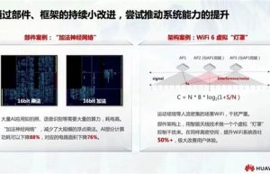 先进工艺获取困难 华为优化芯片算法：功耗大降88%