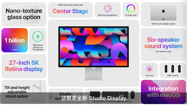一文总结苹果发布会：13绿了、SE 5G了、M1 Max合体了
