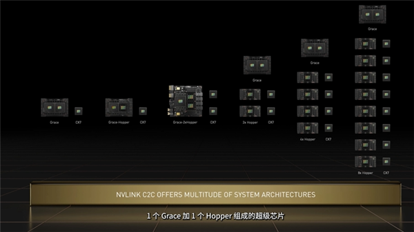 NVIDIA发布Grace CPU处理器：144核+500W功耗 性能无敌手