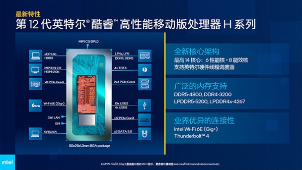 DDR5能比DDR4快多少?我们用12款软件进行了对比测试