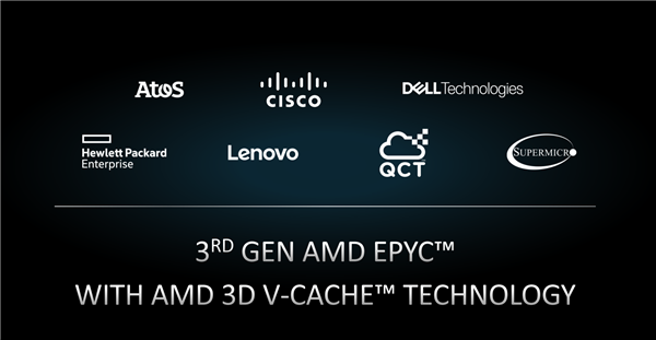 性能飙升66％！AMD发布3D缓存版EPYC：64核心配768MB、5.6万元