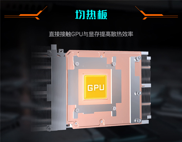 不一样的冷管！技嘉首发360mm水冷版RTX 3090 Ti：频率逼近2GHz