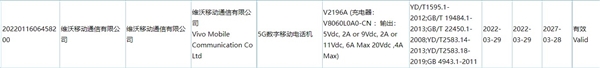 专治骁龙8发热！曝iQOO Neo6入网：支持80W快充电脑DIY圈-电脑DIY,一个分享电脑DIY硬件,电脑软件,软件素材资源,各类教程的博客-鑫屿翔网络电脑DIY圈