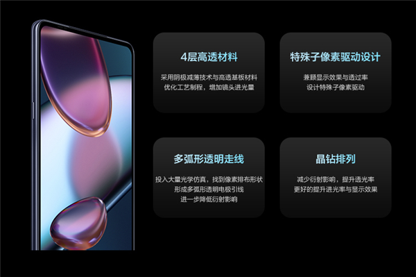 最便宜骁龙8真全面屏！摩托罗拉edge X30屏下摄像头版首销：3499元