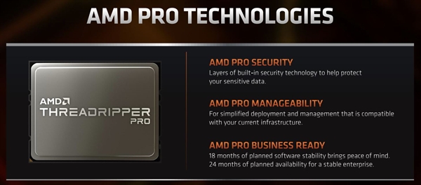 AMD发布线程撕裂者PRO 5000WX:128框框碾压竞品95%插图5 Zen3终极一战!AMD发布线程撕裂者PRO 5000WX:128框框碾压竞品95%