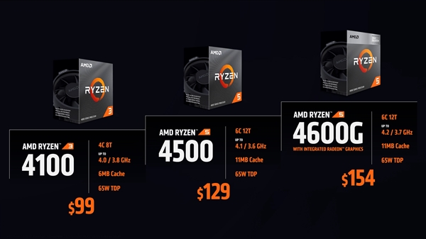 AMD锐龙新U六连发：Zen3+Zen2齐上阵、价格低至99美元