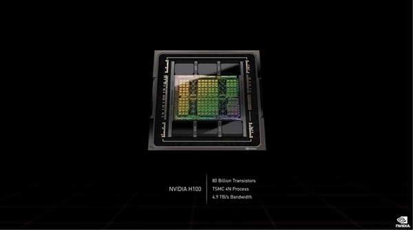 NVIDIA发布新一代H100 GPU核心：4nm工艺、1.8万核心、700W功耗电脑DIY圈-电脑DIY,一个分享电脑DIY硬件,电脑软件,软件素材资源,各类教程的博客-鑫屿翔网络电脑DIY圈
