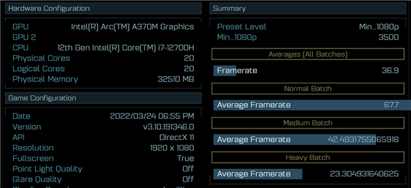 Intel Arc A370M游戏显卡第一次跑游戏：性能成谜