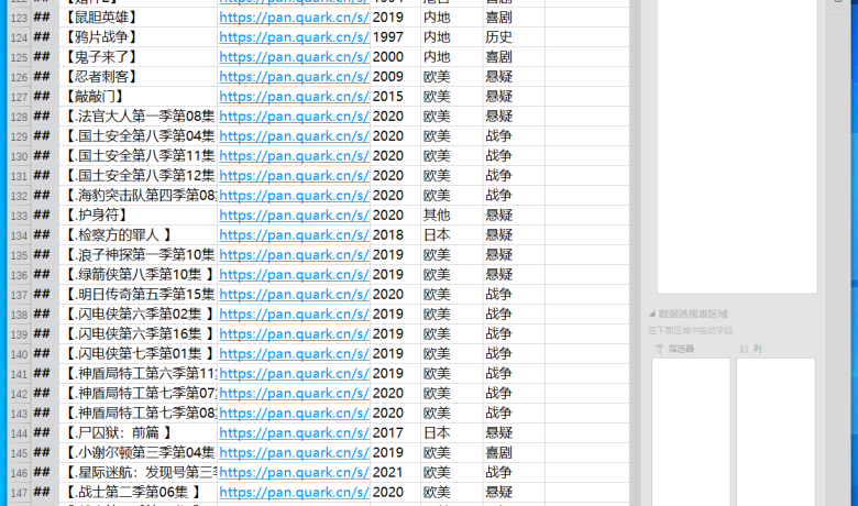 我们收集的几百T的网盘资料及其珍贵缩略图