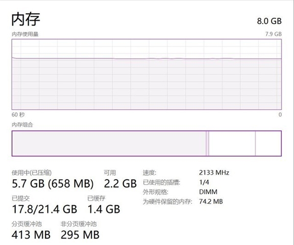 DIY从入门到放弃：有64G内存也要开虚拟内存