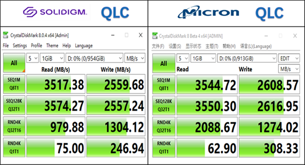 无需散热马甲 联芸PCIe 3.0 SSD主控支持七大原厂TLC/QLC闪存