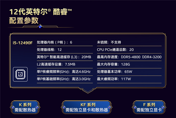 中国特供版游戏神U Intel酷睿i5-12490F降价了：到手1349元