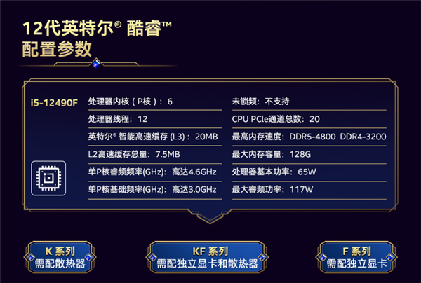 中国特供版游戏神U Intel酷睿i5-12490F降价了:到手1349元缩略图 中国特供版游戏神U Intel酷睿i5-12490F降价了:到手1349元