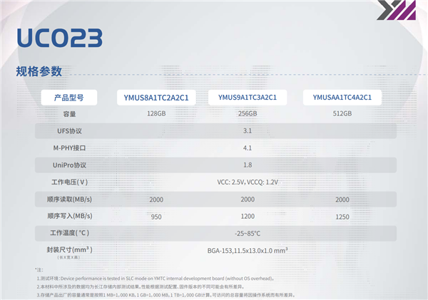 长江存储国产UFS 3.1闪存什么水平？2GB/s速度 性能不输三星