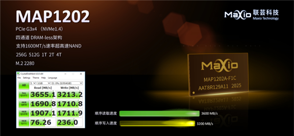 无需散热马甲 联芸PCIe 3.0 SSD主控支持七大原厂TLC/QLC闪存缩略图 无需散热马甲 联芸PCIe 3.0 SSD主控支持七大原厂TLC/QLC闪存