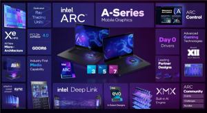 Intel的显卡终于发布 但我更想白拿里面那几个新技术电脑DIY圈-电脑DIY,一个分享电脑DIY硬件,电脑软件,软件素材资源,各类教程的博客-鑫屿翔网络电脑DIY圈