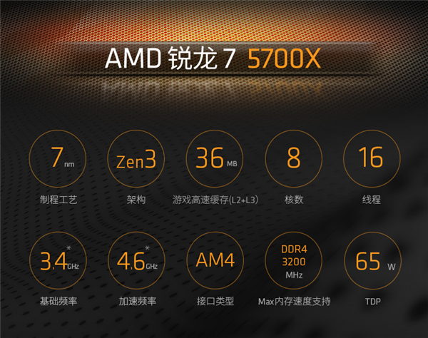 AMD四款新锐龙国内开卖！Zen2复活、6核不到1000元