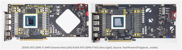 RTX 3090 Ti拆解后发现隐藏彩蛋 RTX 40惊喜曝光：果然“电老虎”
