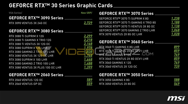 “亮机卡”走歪了！RX 6400居然比RX 6500 XT还要贵