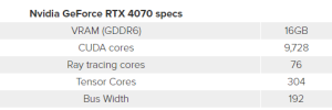 RTX 4070大曝光：价格不变、光追性能惊喜压倒3090电脑DIY圈-电脑DIY,一个分享电脑DIY硬件,电脑软件,软件素材资源,各类教程的博客-鑫屿翔网络电脑DIY圈