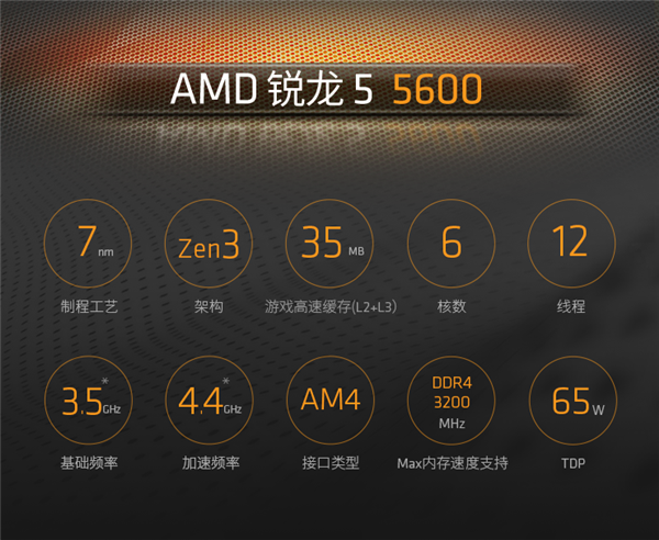 AMD四款新锐龙国内开卖！Zen2复活、6核不到1000元