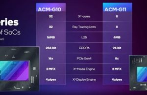 Intel Arc独立显卡第三弹:精准砍一刀