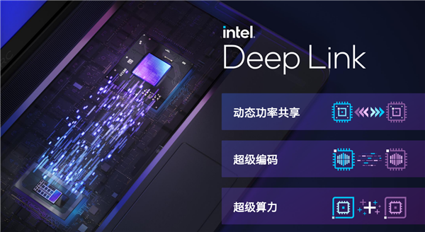 Intel Arc独立显卡关闭DTT功能:性能神奇翻倍!缩略图 Intel Arc独立显卡关闭DTT功能:性能神奇翻倍!