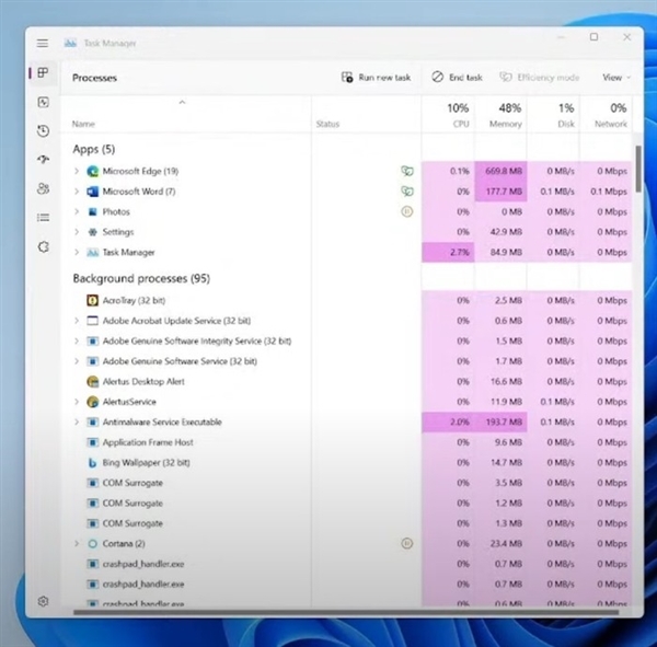 Win11任务管理器新增效率模式：降低CPU占用、不卡顿了电脑DIY圈-电脑DIY,一个分享电脑DIY硬件,电脑软件,软件素材资源,各类教程的博客-鑫屿翔网络电脑DIY圈