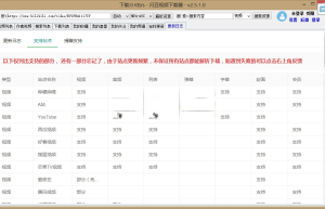 闪豆视频下载器 v4.0.0 | 多平台视频批量下载器[Win版]缩略图