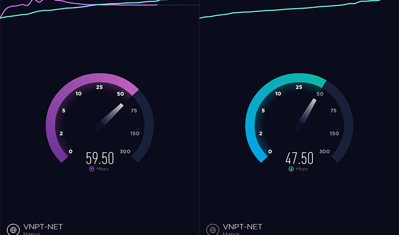 Speedtest