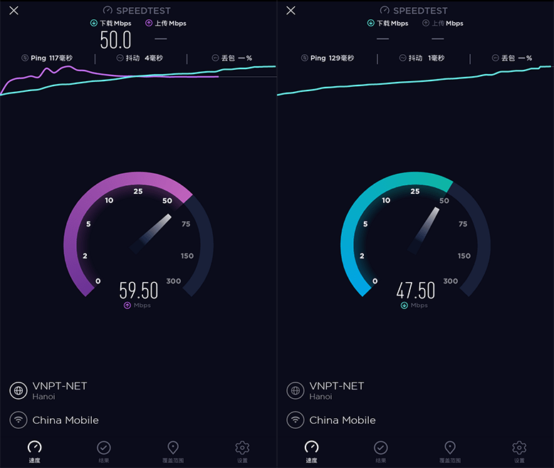 Speedtest