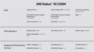 AMD RX 6300M亮机卡跑分首曝：竟不如锐龙APU！电脑DIY圈-电脑DIY,一个分享电脑DIY硬件,电脑软件,软件素材资源,各类教程的博客-鑫屿翔网络电脑DIY圈