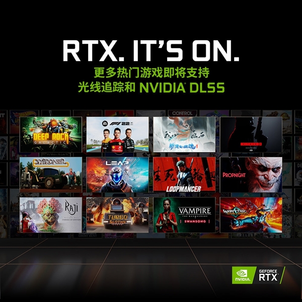 NVIDIA游戏/应用空前繁荣：RTX超250款、DLSS超180款！