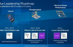 对决AMD Zen6 Intel 15代酷睿继续“核战”:8+32核来了