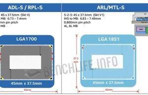 Intel处理器明年又要换LGA1851接口：老散热扣具通用良心了