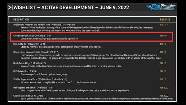 国内玩家期待已久：《微软飞行模拟》官方中文终于上线