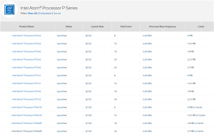 Intel发布Atom P系列新品：10nm工艺复活、27核心只要83W电脑DIY圈-电脑DIY,一个分享电脑DIY硬件,电脑软件,软件素材资源,各类教程的博客-鑫屿翔网络电脑DIY圈