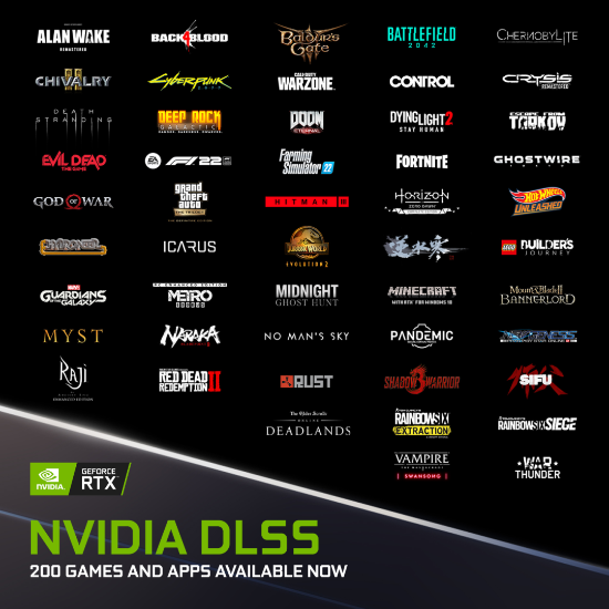 NVIDIA的DLSS游戏支持超过200款 AMD刚追到半山腰