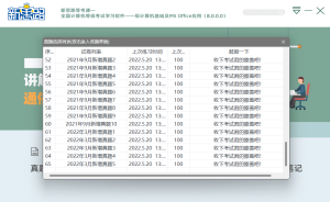 新思路等考通 计算机一级MS 含2022三月真题 已激活版插图