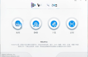 WinX VideoProc Converter v 6.4 视频处理和转换套件缩略图