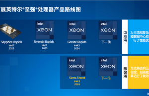 10多年来最大升级 Intel至强将首次使用全E核：AMD无力招架