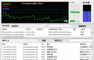 Process Lasso Pro  v14.0.3.16 (安装/便携) 系统进程优化工具便携版缩略图